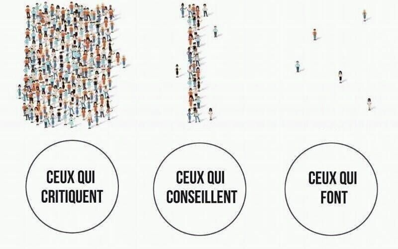 Les critiques
