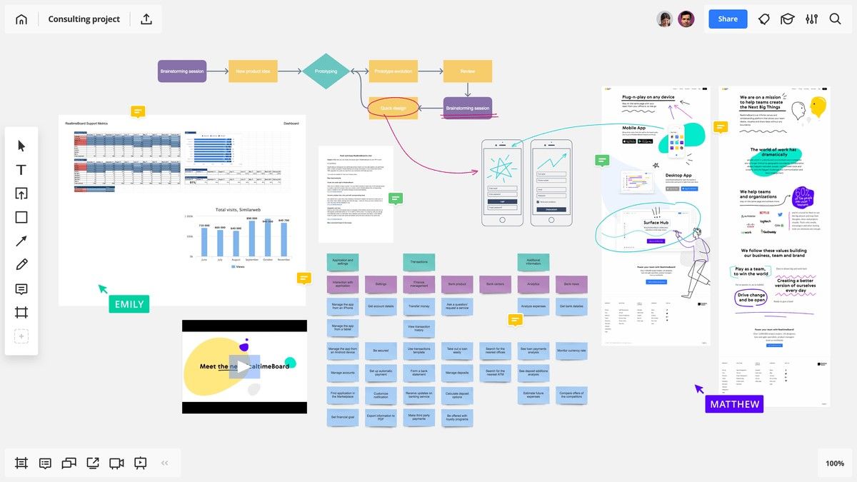 REALTIMEBOARD
