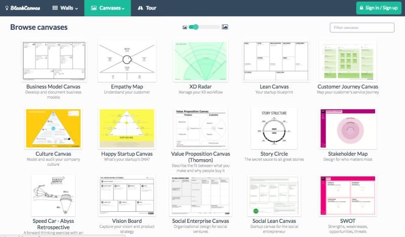 Canvas utiles en design Thinking