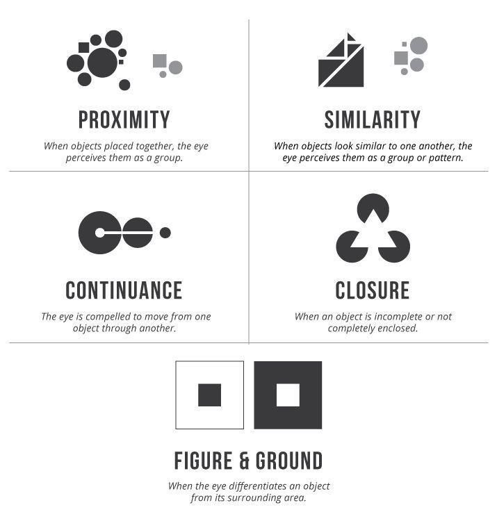 GESTALT