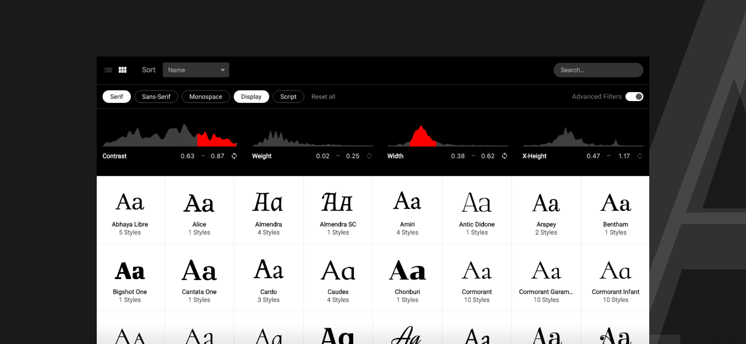 The Anatomy Of a Thousand Typefaces