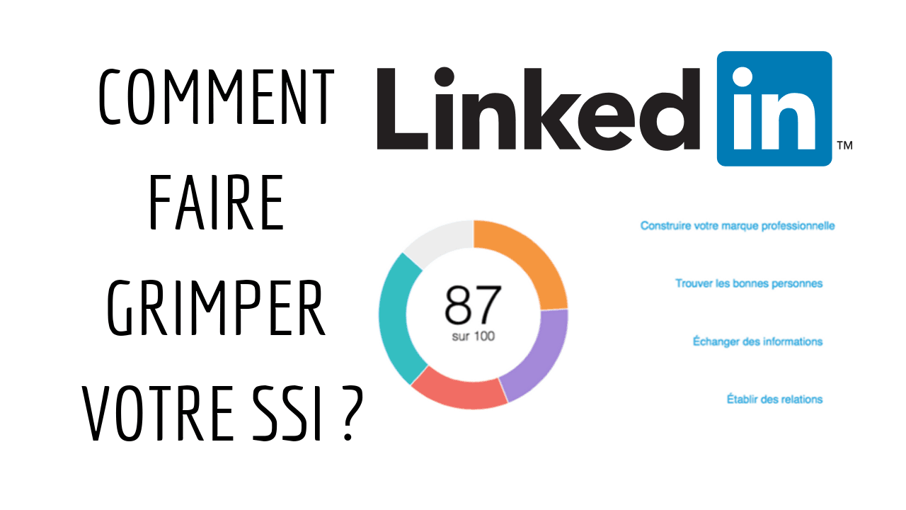 Linkedin SSI