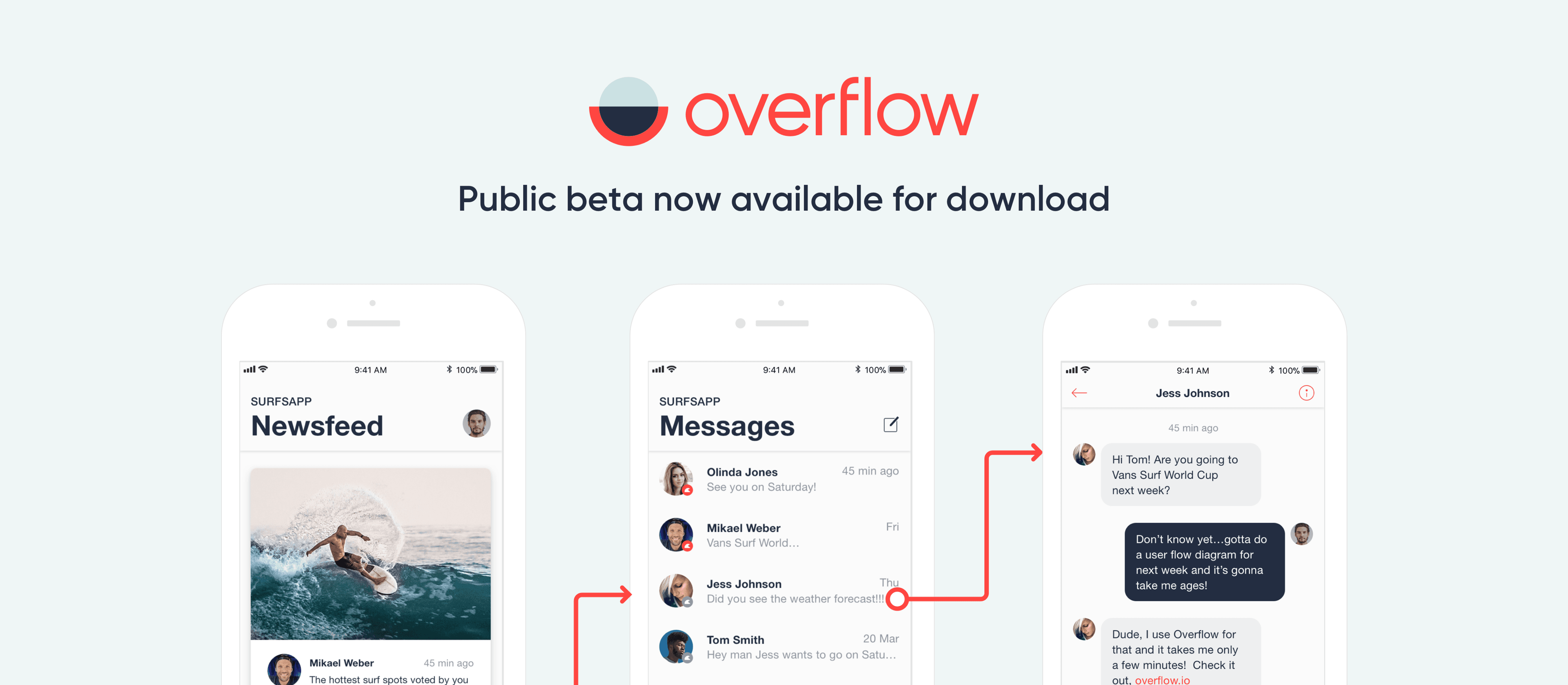OVERFLOW