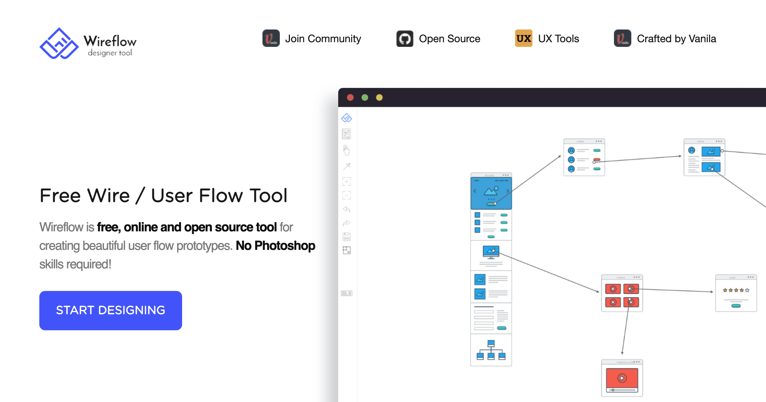Wireflow : Flowchart facile