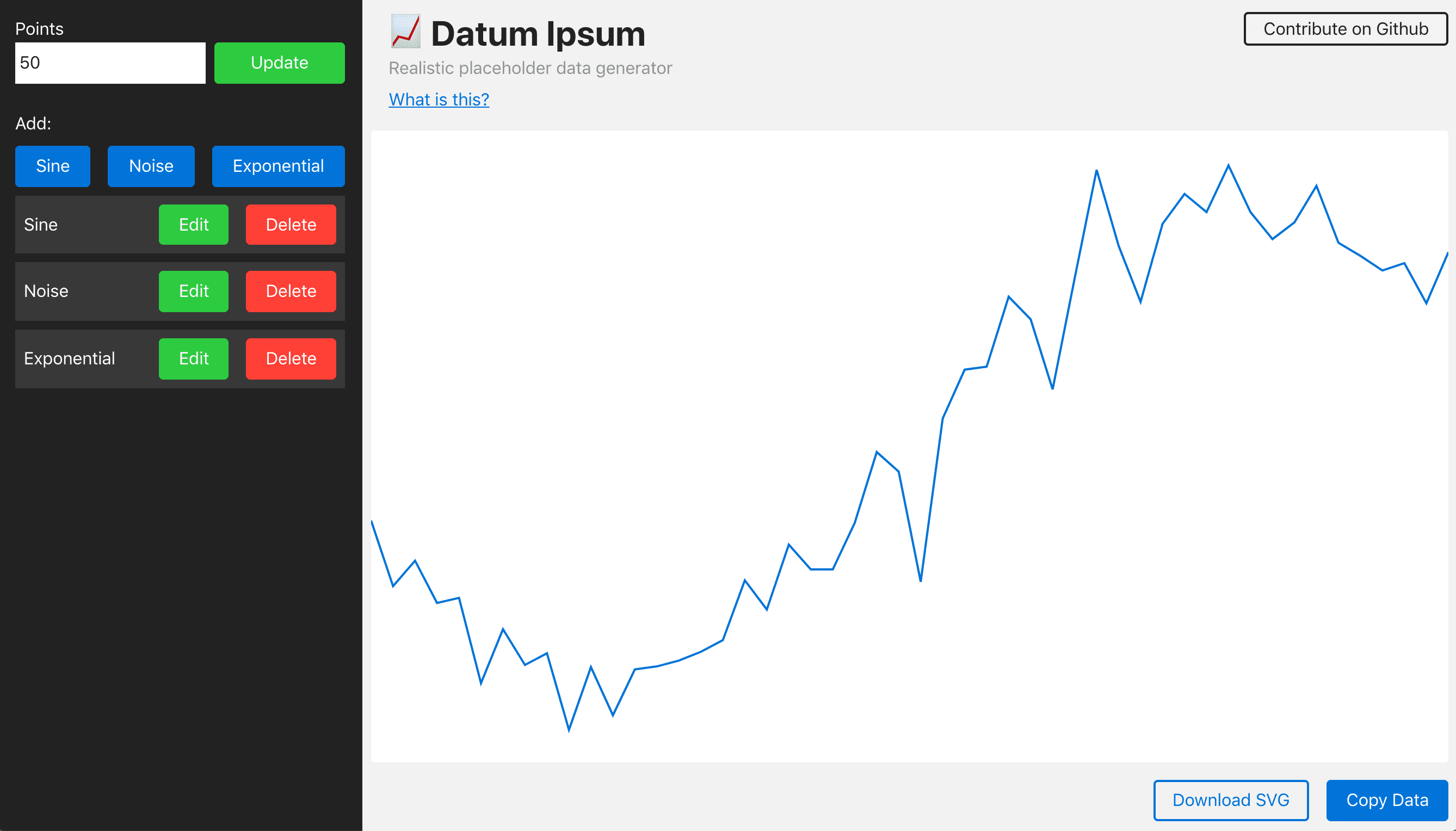 Datumipsum