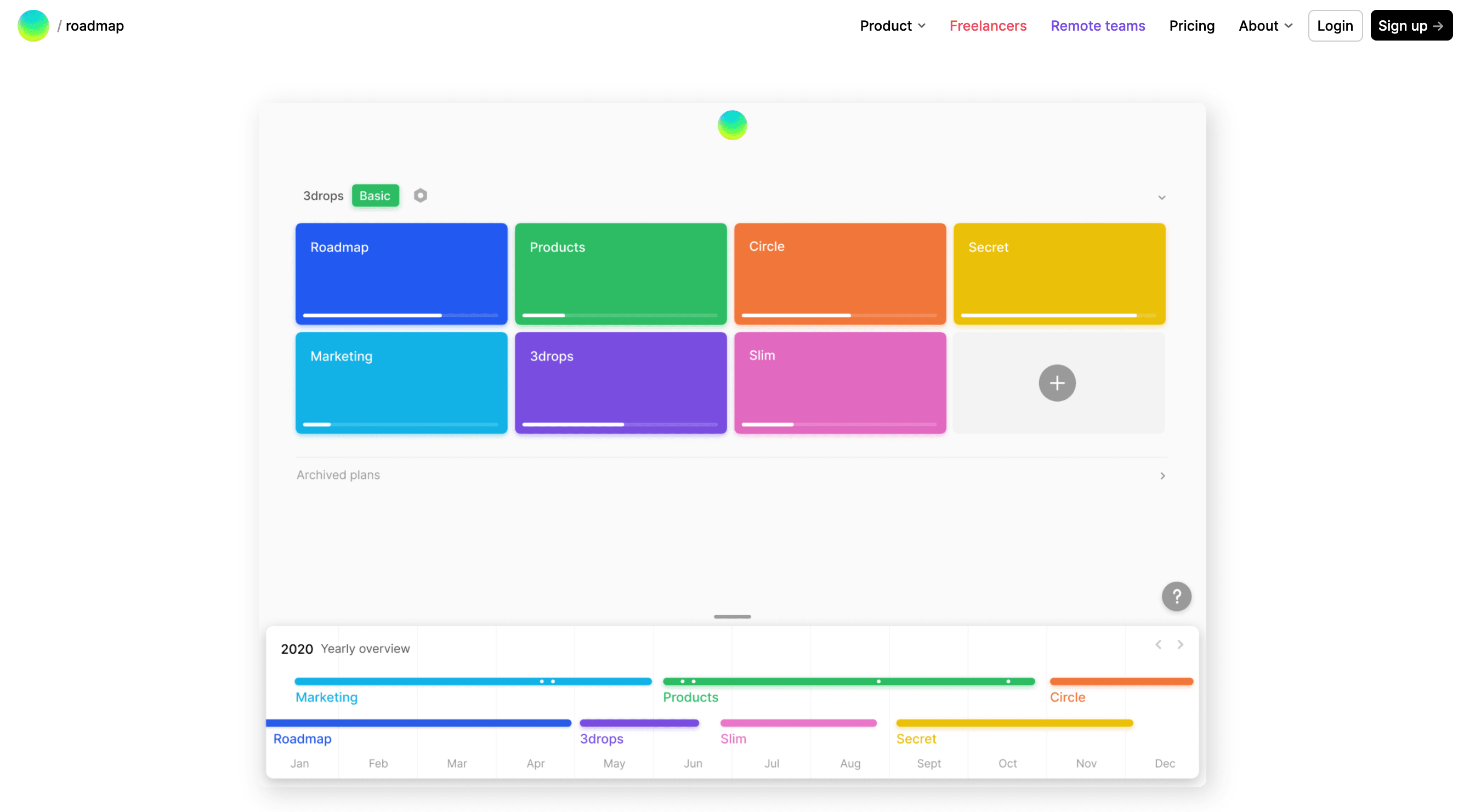 Onroadmap