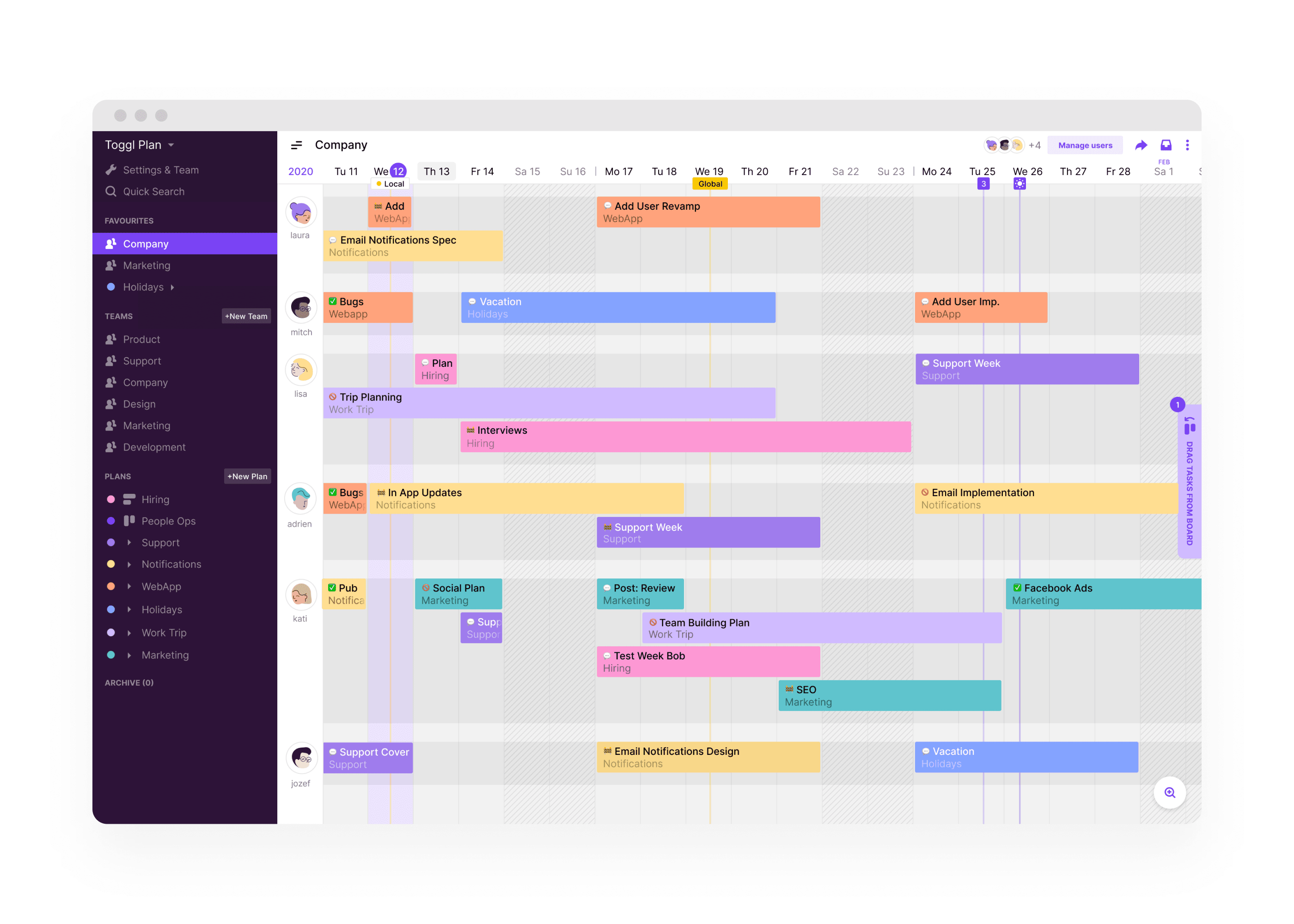 Benchmark sur les outils de gestion de projet + ressource management