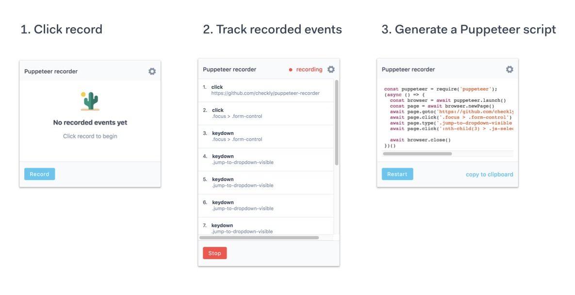 PUPPETER RECORDER : enregistrer vos actions sur chrome pour ensuite les rejouer