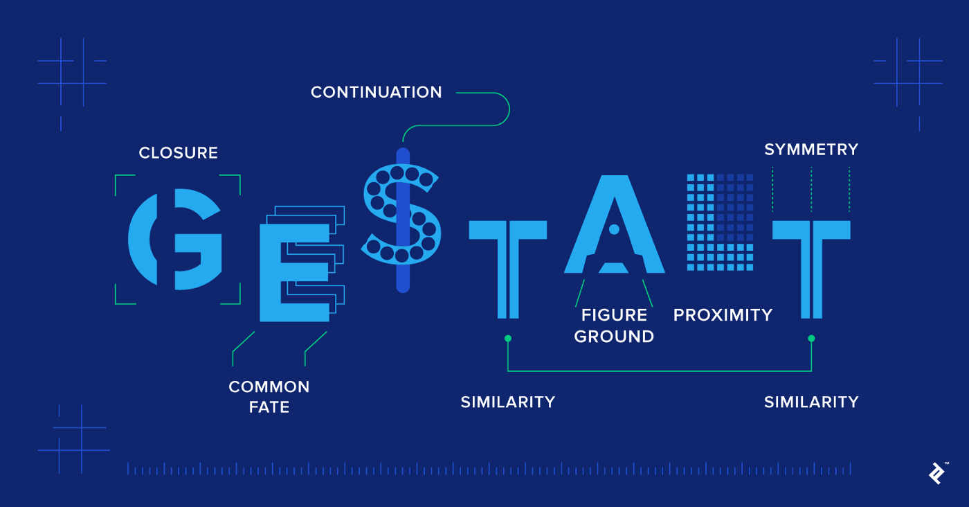 GESTALT