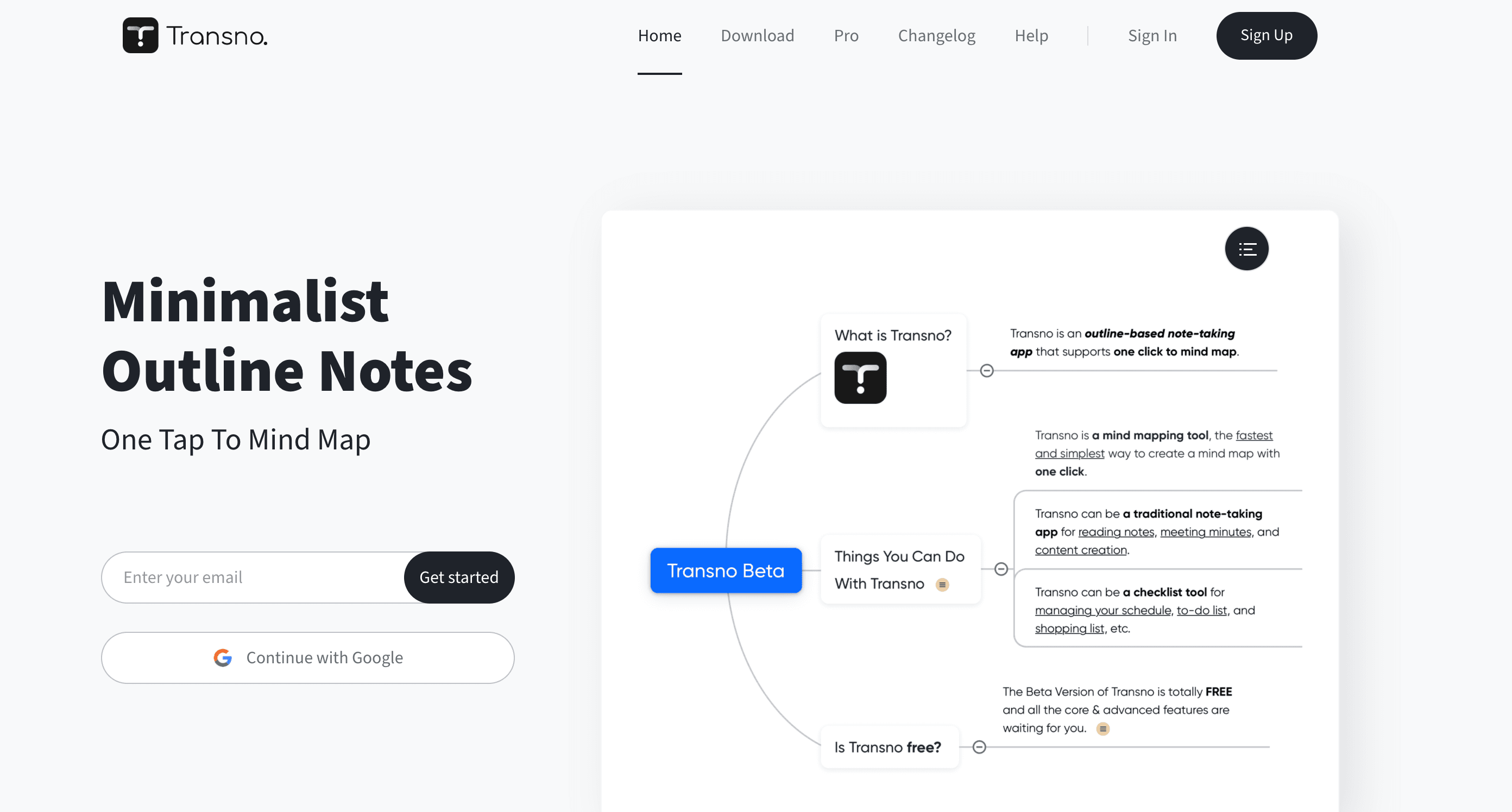 TRANSNO : NOTE et MIND MAPPING